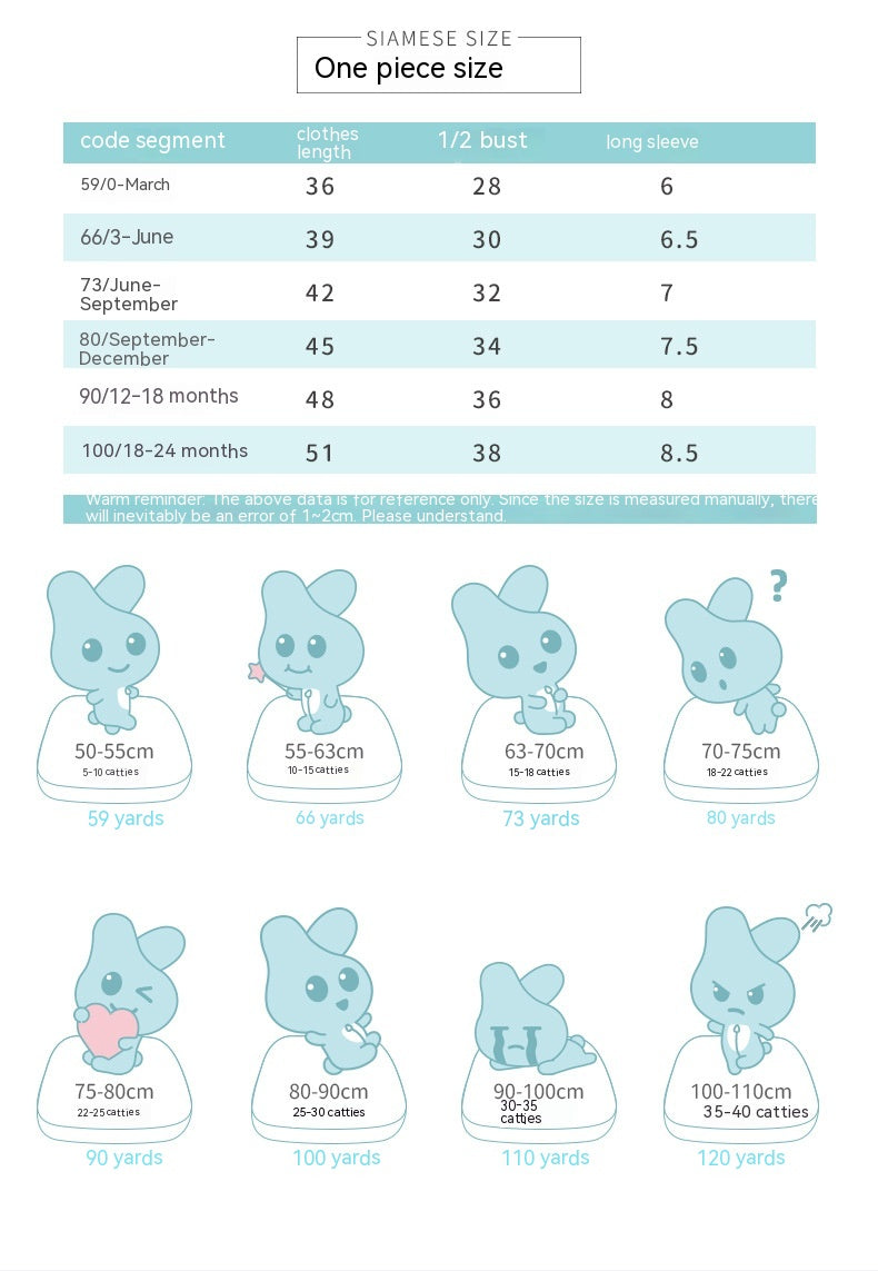 Baby Summer Newborn Onesie Outfit